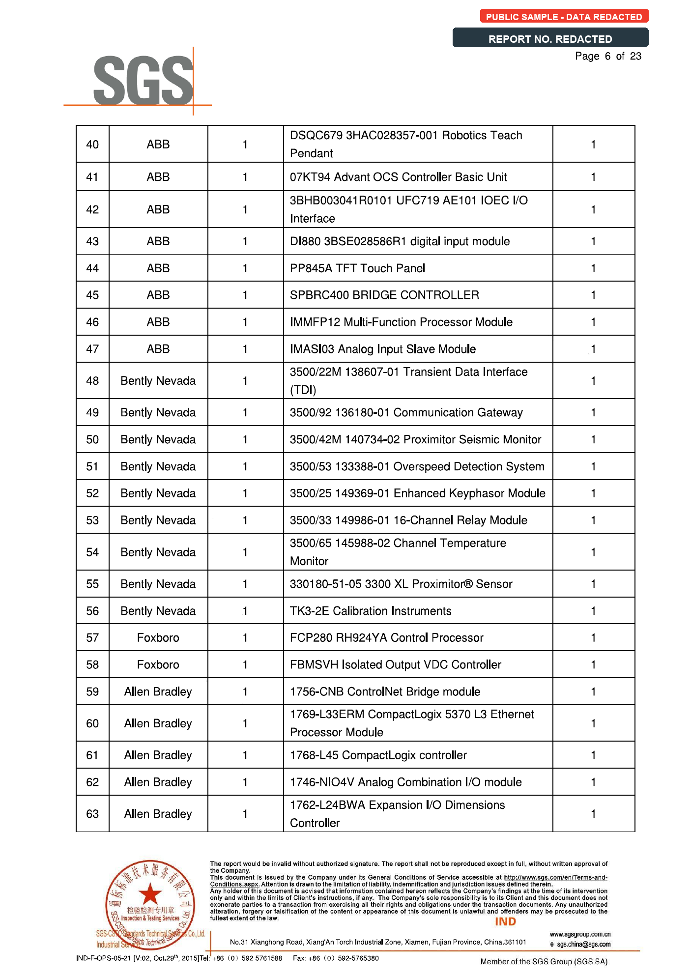 Redacted SGS inspection report page showing the later product list entries