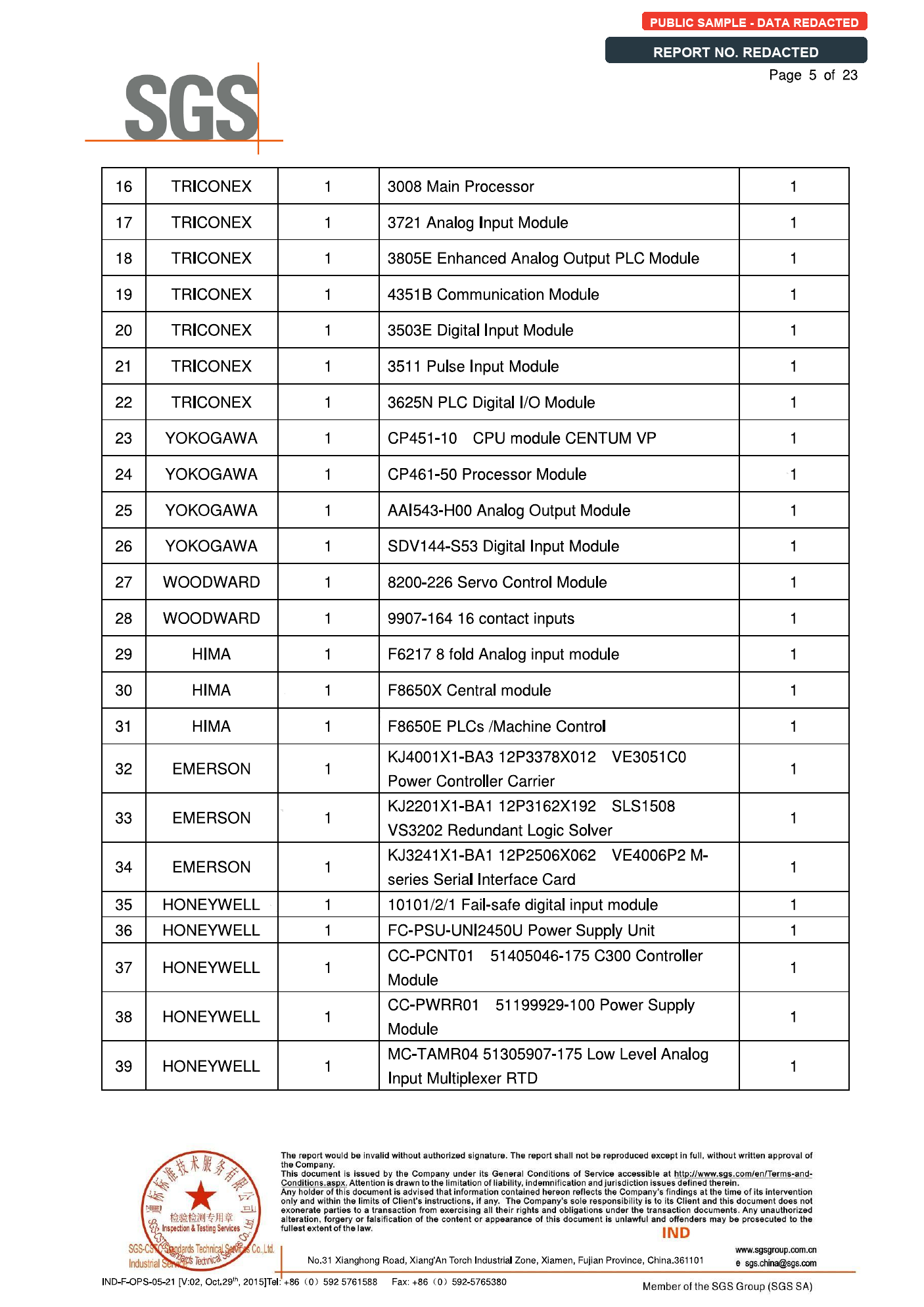 Redacted SGS inspection report page showing product list continuation