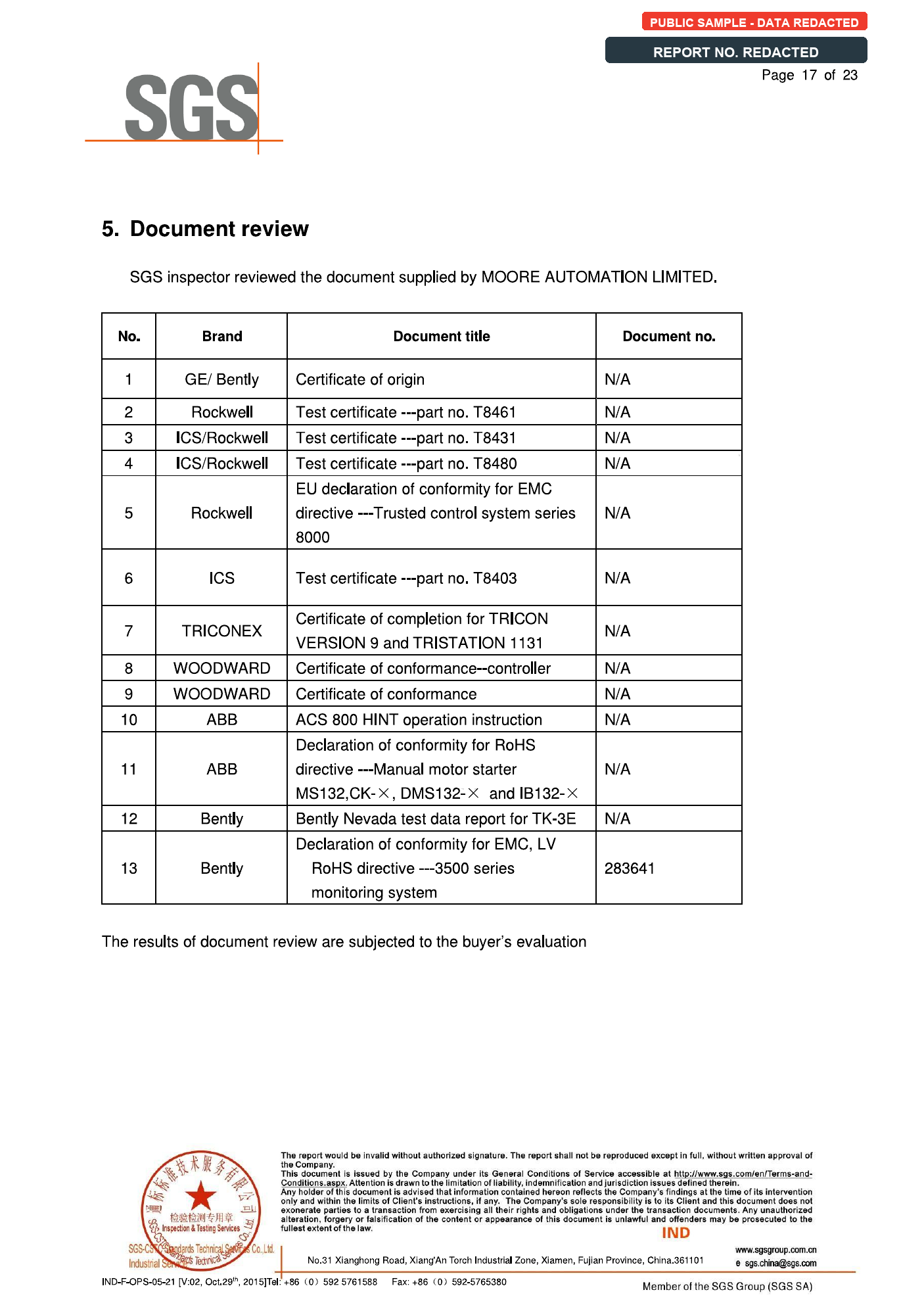 Redacted SGS inspection report page showing document review